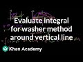 Volume Calculation Using the Washer Method