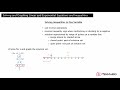 Solving Linear Equations and Inequalities