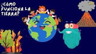 ¿Cómo Funciona la Tierra? Descubre los Secretos de Nuestro Planeta | Educativos Para Niños
