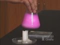Calcium and Its Properties