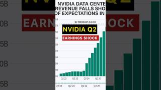 Nvidia Earnings Shock: Stock Sinks Despite Big Profits #NvidiaQ2Earnings2025