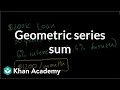 Understanding Mortgage Loan Mathematics