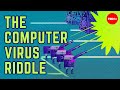 Antivirus Squad Challenges and Concepts
