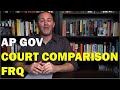 Supreme Court FRQ Strategies and Concepts