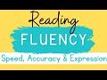 Reading Fluency and Expression Concepts