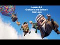 Gas Laws and Molar Mass Concepts