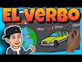 Comprensión de los Verbos