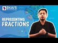 Understanding Fractions and Their Components