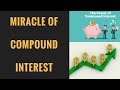 Understanding Compound Interest