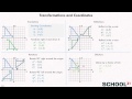 Transformations of Shapes in Geometry
