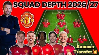 Man United Potential Future Line up with Latest Top Transfer Targets Under Carrick Season 2026/2027