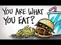 Impact of Food on Health