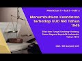 Understanding the 1945 Constitution of Indonesia