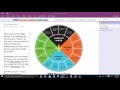Understanding the Design Cycle Concepts