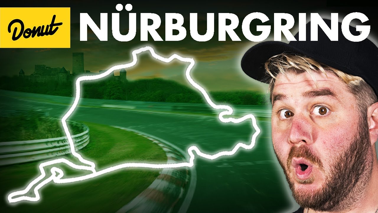THE NRBURGRING - Everything You Need to Know Up to Speed