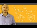 Understanding Radians and Pi