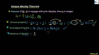 Unique Identity Theorem