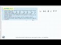 Atomic Radius and Nuclear Charge Concepts