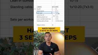 My lower body workout (Upper lower split day 4)
