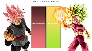 Goku Black VS Kefla All Forms POWER LEVELS