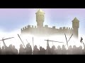 The Reformation and Papal Power