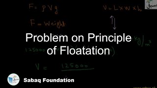 Problem on Principle of Floatation