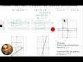Graphing Linear Functions and Inequalities with nSpire