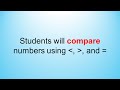 Comparing Numbers: A Deep Dive