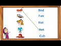 Identifying Words from Pictures