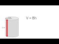 Calculating Cylinder Volume and Area