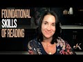 Exploring Phonemic and Phonological Awareness in Reading