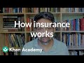 Understanding Car Insurance