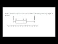 Exploring Histograms and Box Plots