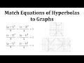 Hyperbola Graphs and Equations
