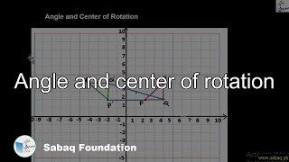 Angle and center of rotation