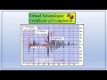 Understanding Earthquake Lab Concepts