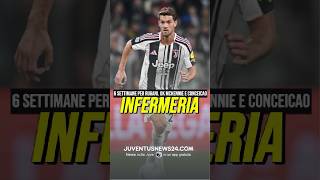 TEGOLA RUGANI E SOSPIRO DI SOLLIEVO CONCEICAO MCKENNIE #juve #juventusnews24