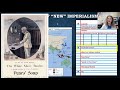 Exploring Imperialism in the Middle East and South Asia
