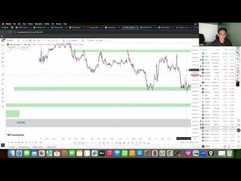 Nifty Expiry Special Analysis 10th July'25. #trading #banknifty #nifty #stockmarket #intraday