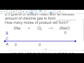 Stoichiometry and BCA Table Concepts