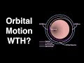 Orbital Mechanics and Spacecraft Dynamics