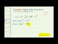 Derivatives and Their Simplifications