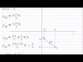 Finding the Midpoint of a Segment on the Cartesian Plane