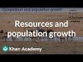 Exploring Resource Competition in Ecosystems