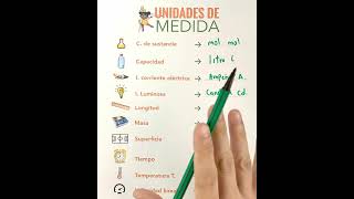 Unidades de media