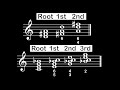 Chord Inversions and Notation