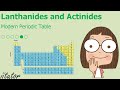 Lanthanides and Actinides Concepts