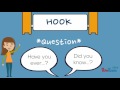 Crafting Engaging Introductions for Informational Writing
