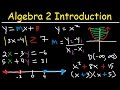 Factoring, Functions, and Inequalities