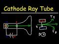 Cathode Ray Tube Experiment Quiz
